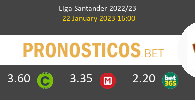 Elche vs Osasuna Pronostico (22 Ene 2023) 6