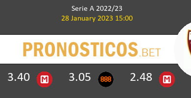 Empoli vs Torino Pronostico (28 Ene 2023) 4