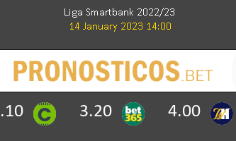 F.C. Cartagena vs Huesca Pronostico (14 Ene 2023) 2