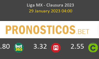 FC Juárez vs Chivas Guadalajara Pronostico (29 Ene 2023) 3