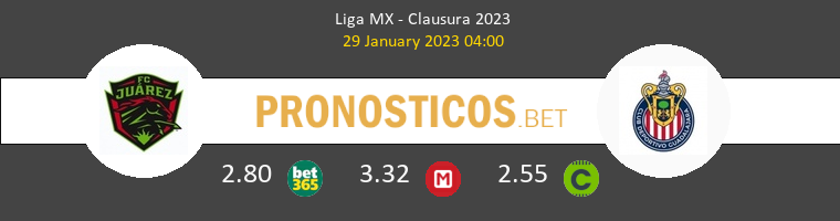 FC Juárez vs Chivas Guadalajara Pronostico (29 Ene 2023) 1