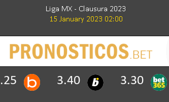 FC Juárez vs Tijuana Pronostico (15 Ene 2023) 2
