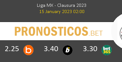 FC Juárez vs Tijuana Pronostico (15 Ene 2023) 4