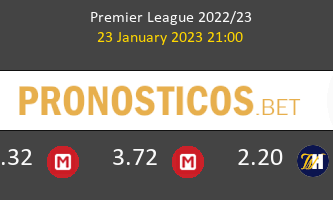 Fulham vs Tottenham Hotspur Pronostico (23 Ene 2023) 1