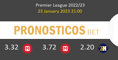 Fulham vs Tottenham Hotspur Pronostico (23 Ene 2023) 4