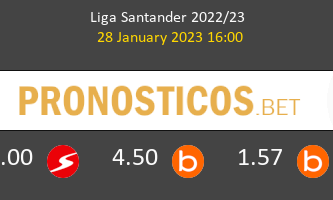Girona vs Barcelona Pronostico (28 Ene 2023) 2