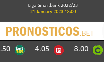 Granada vs UD Ibiza Pronostico (21 Ene 2023) 2