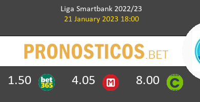 Granada vs UD Ibiza Pronostico (21 Ene 2023) 4