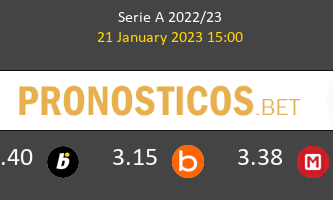 Hellas Verona vs Lecce Pronostico (21 Ene 2023) 1