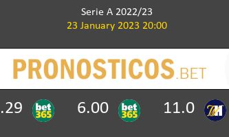 Inter vs Empoli Pronostico (23 Ene 2023) 2