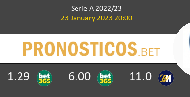 Inter vs Empoli Pronostico (23 Ene 2023) 4