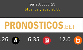 Inter vs Hellas Verona Pronostico (14 Ene 2023) 1
