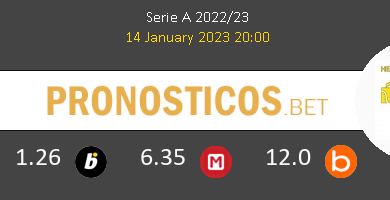 Inter vs Hellas Verona Pronostico (14 Ene 2023) 5