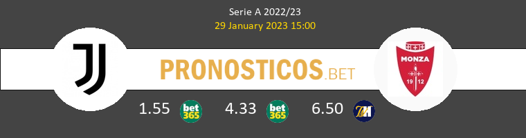 Juventus vs AC Monza Pronostico (29 Ene 2023) 1