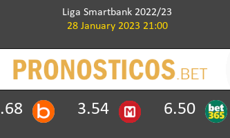 Las Palmas vs Huesca Pronostico (28 Ene 2023) 2