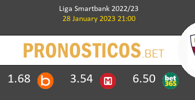 Las Palmas vs Huesca Pronostico (28 Ene 2023) 7
