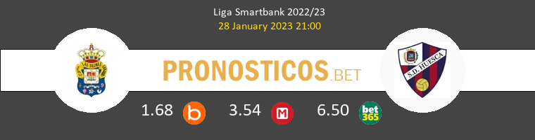 Las Palmas vs Huesca Pronostico (28 Ene 2023) 1