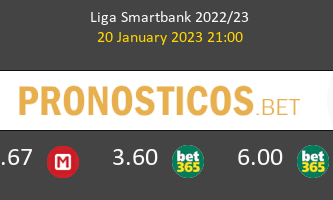 Las Palmas vs Mirandés Pronostico (20 Ene 2023) 1