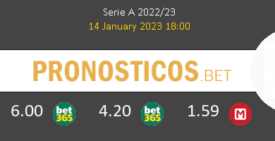 Lecce vs AC Milan Pronostico (14 Ene 2023) 6