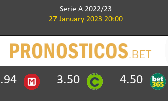 Lecce vs Salernitana Pronostico (27 Ene 2023) 1