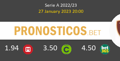 Lecce vs Salernitana Pronostico (27 Ene 2023) 5