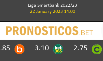 Leganés vs Levante Pronostico (22 Ene 2023) 2