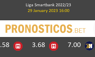 Levante vs Burgos Pronostico (29 Ene 2023) 2