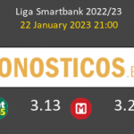 Lugo vs Villarreal B Pronostico (22 Ene 2023) 2