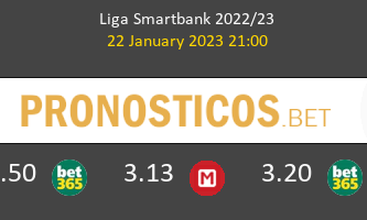 Lugo vs Villarreal B Pronostico (22 Ene 2023) 2