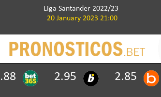 Mallorca vs Celta Pronostico (20 Ene 2023) 2