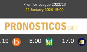 Manchester City vs Wolves Pronostico (22 Ene 2023) 1