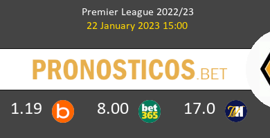 Manchester City vs Wolves Pronostico (22 Ene 2023) 4