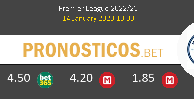 Manchester United vs Manchester City Pronostico (14 Ene 2023) 4