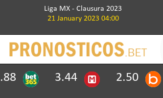 Mazatlán vs Santos Laguna Pronostico (21 Ene 2023) 2