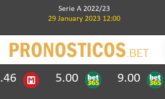 Milan vs Sassuolo Pronostico (29 Ene 2023) 1