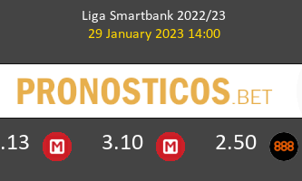 Mirandés vs Alavés Pronostico (29 Ene 2023) 3