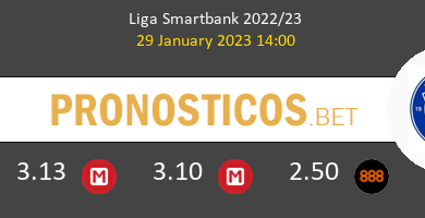 Mirandés vs Alavés Pronostico (29 Ene 2023) 6 Mirandés vs Alavés Pronostico (29 Ene 2023) 6