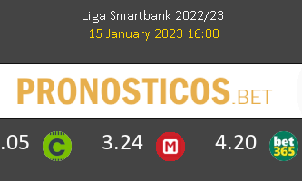 Mirandés vs Lugo Pronostico (15 Ene 2023) 3