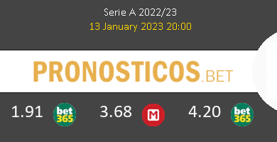 Nápoles vs Juventus Pronostico (13 Ene 2023) 4