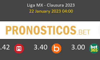 Necaxa vs Cruz Azul Pronostico (22 Ene 2023) 1