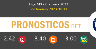 Necaxa vs Cruz Azul Pronostico (22 Ene 2023) 5