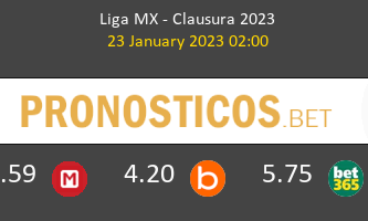 Pachuca vs FC Juárez Pronostico (23 Ene 2023) 3