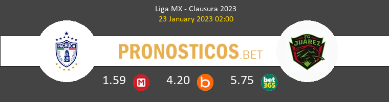 Pachuca vs FC Juárez Pronostico (23 Ene 2023) 1