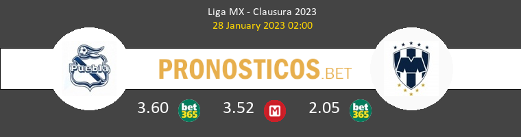 Puebla vs Monterrey Pronostico (28 Ene 2023) 1
