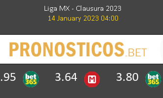 Puebla vs Querétaro Pronostico (14 Ene 2023) 1