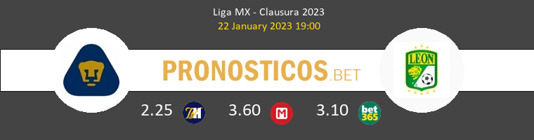 Pumas UNAM vs León Pronostico (22 Ene 2023) 1