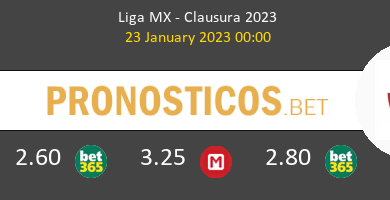 Querétaro vs Atlas Guadalajara Pronostico (23 Ene 2023) 4