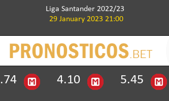 Real Madrid vs Real Sociedad Pronostico (29 Ene 2023) 3