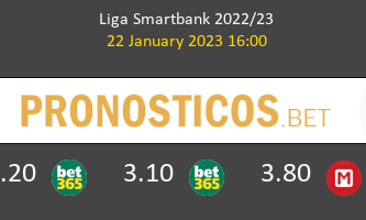 Real Sporting vs Zaragoza Pronostico (22 Ene 2023) 1