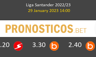 Real Valladolid vs Valencia Pronostico (29 Ene 2023) 3